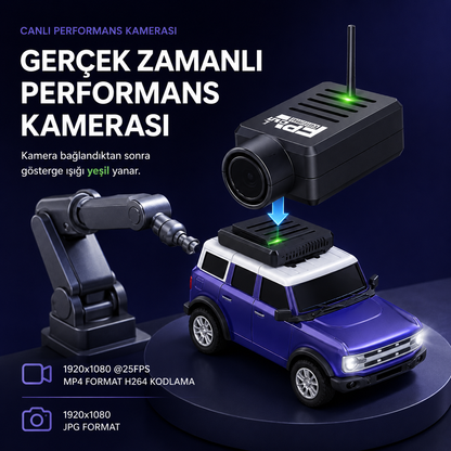 Hedivio® Kameralı Mini Mercedes Araba